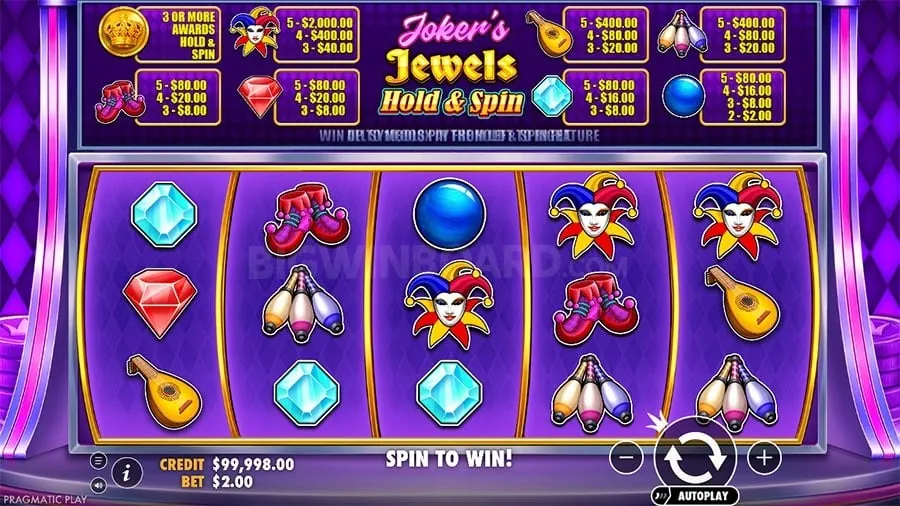 Popular Slot Games
